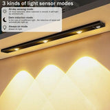 LED PIR Motion Sensor Cabinet  With USB Rechargeble